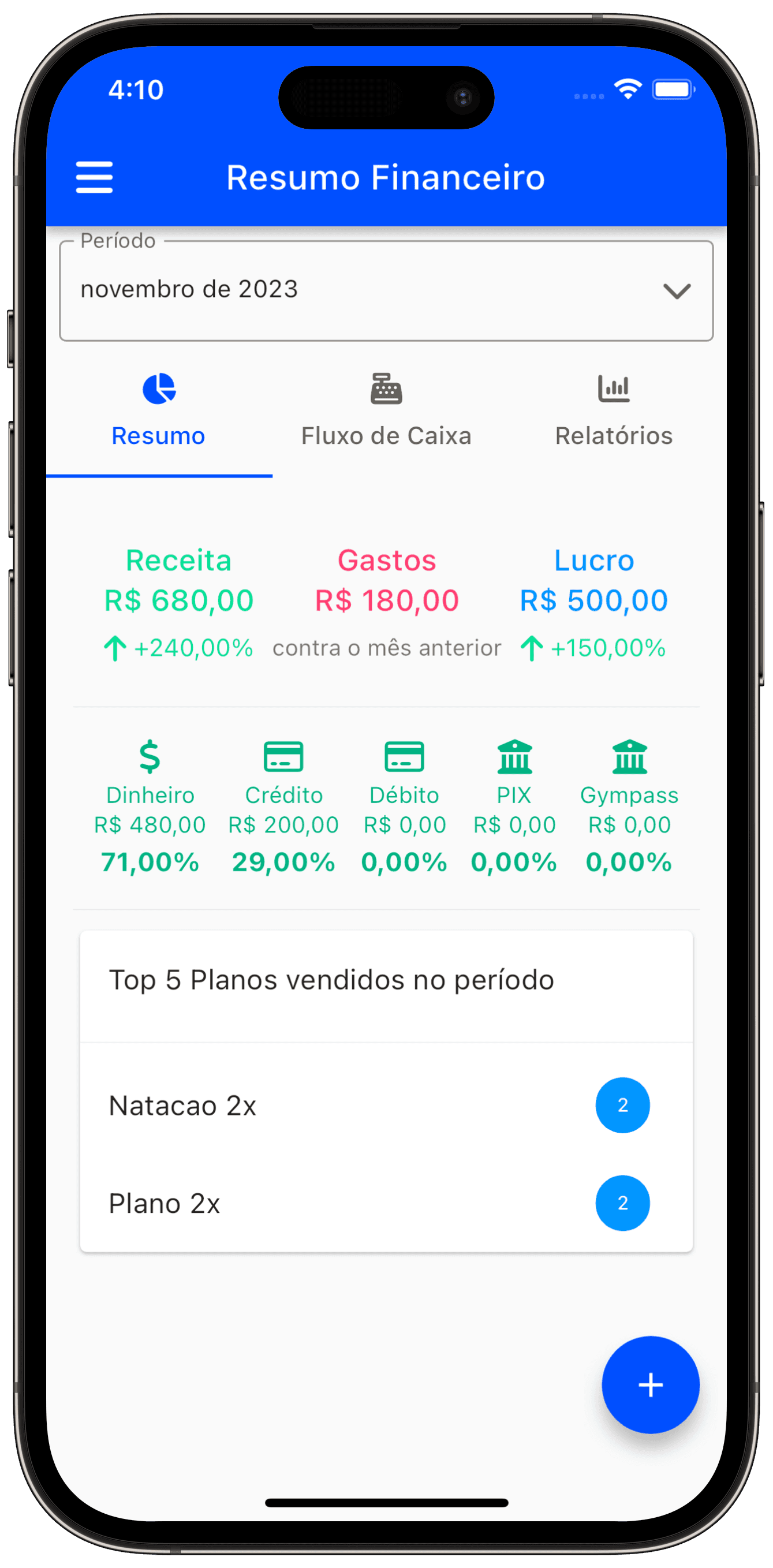 Agenda Relatórios Exemplo